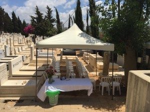 קבורה-חילונית-בישראל